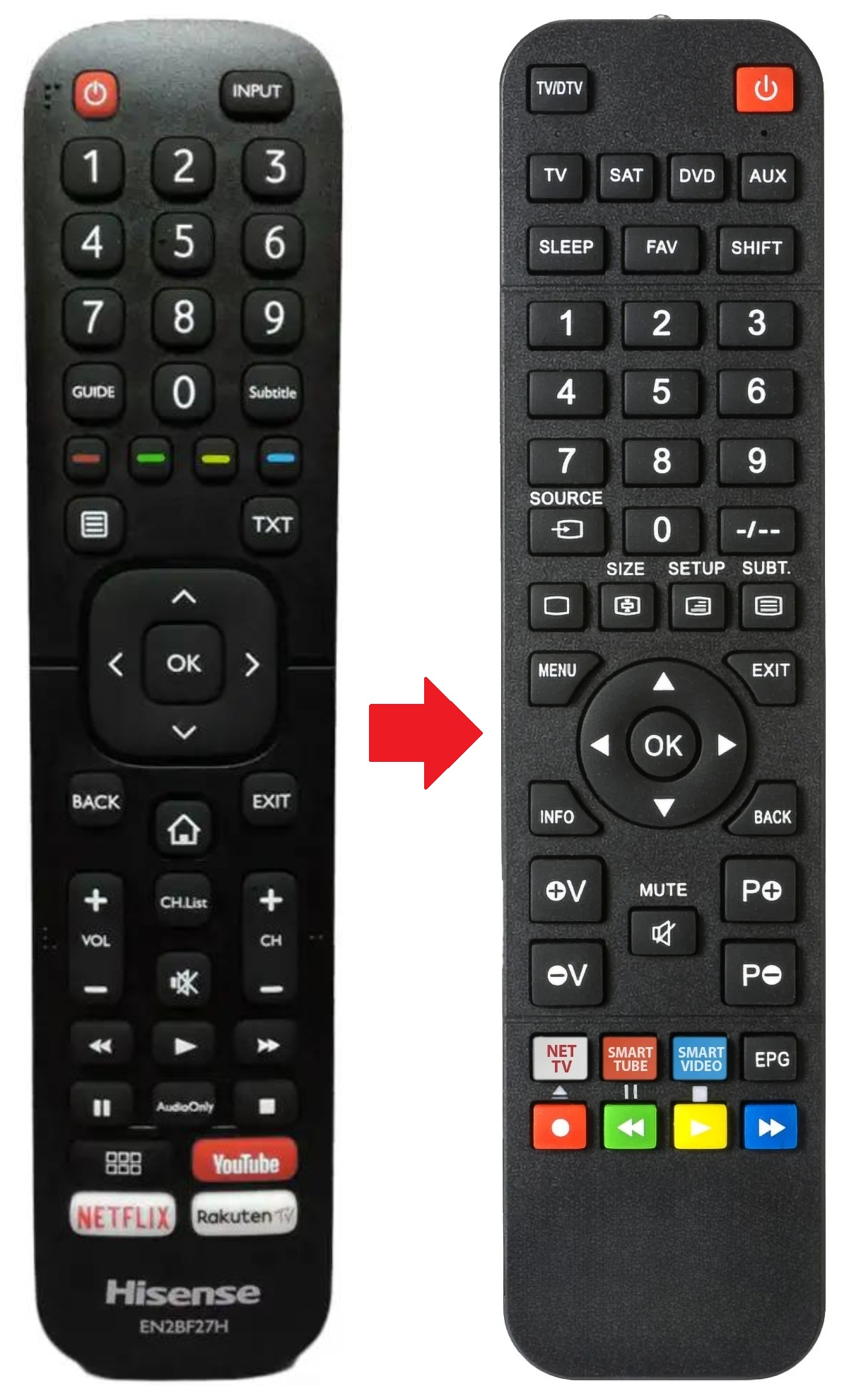 H55A6120 HISENSE afstandsbediening - productfoto