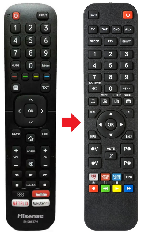 H55A6120 HISENSE afstandsbediening - productfoto
