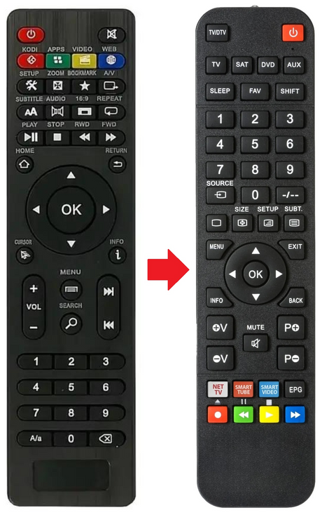 H8 ZOOMTAK afstandsbediening - productfoto