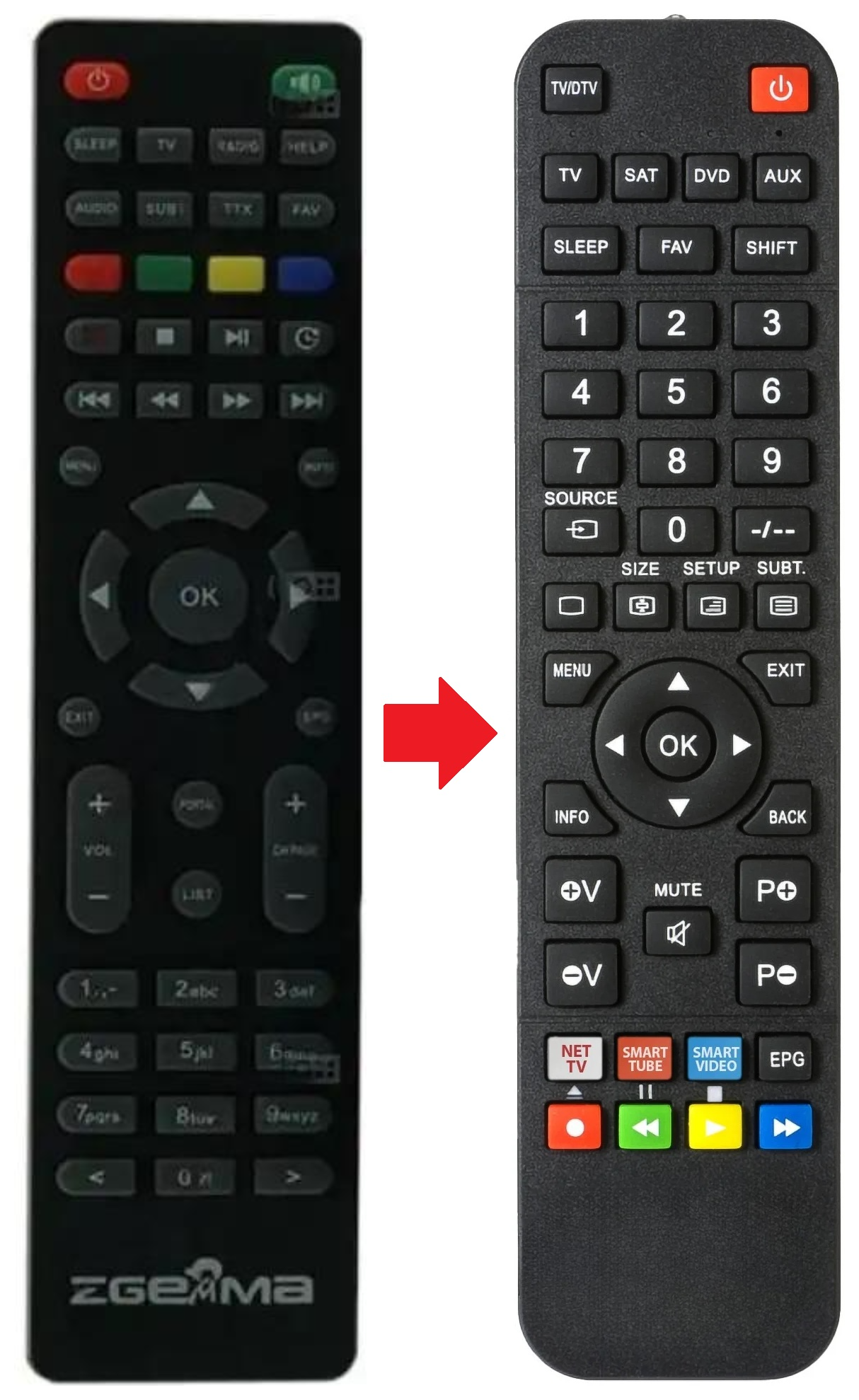 H9T ZGEMMA afstandsbediening - productfoto