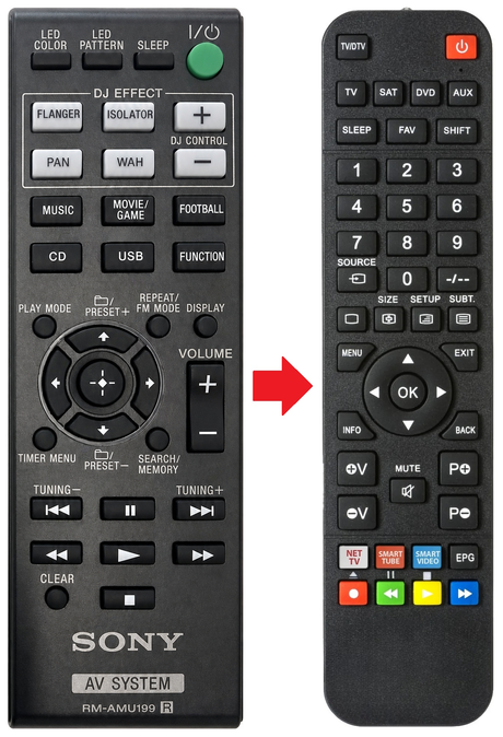 Afstandsbediening geschikt voor SONY HCD-SHAKE33 | RM-AMU199 productfoto