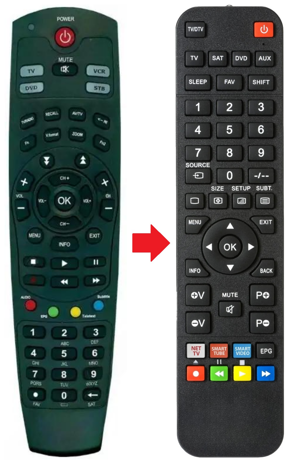 HD-270CN MVISION afstandsbediening - productfoto