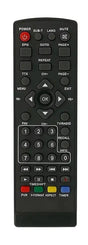 HD-332 SRABC afstandsbediening