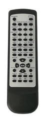 HD-DVX-900 HYUNDAI afstandsbediening