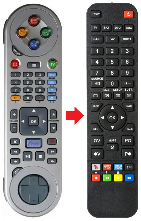 HD-V2 FREEBOX afstandsbediening - productfoto