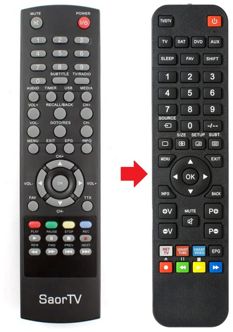 HD100 SAOR TV afstandsbediening - productfoto