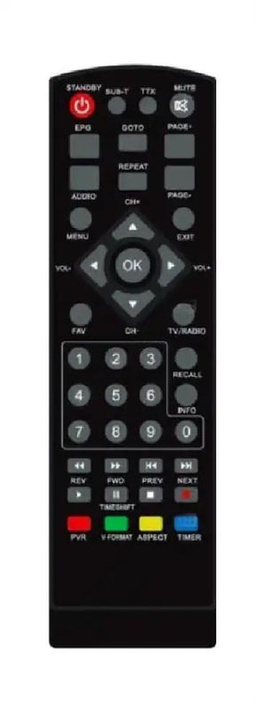 HD2265 LINQ afstandsbediening