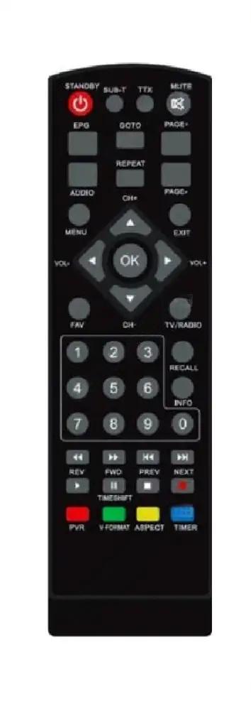 HD2265 LINQ afstandsbediening
