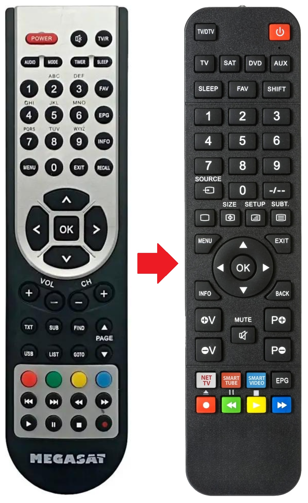 HD230C MEGASAT afstandsbediening - productfoto