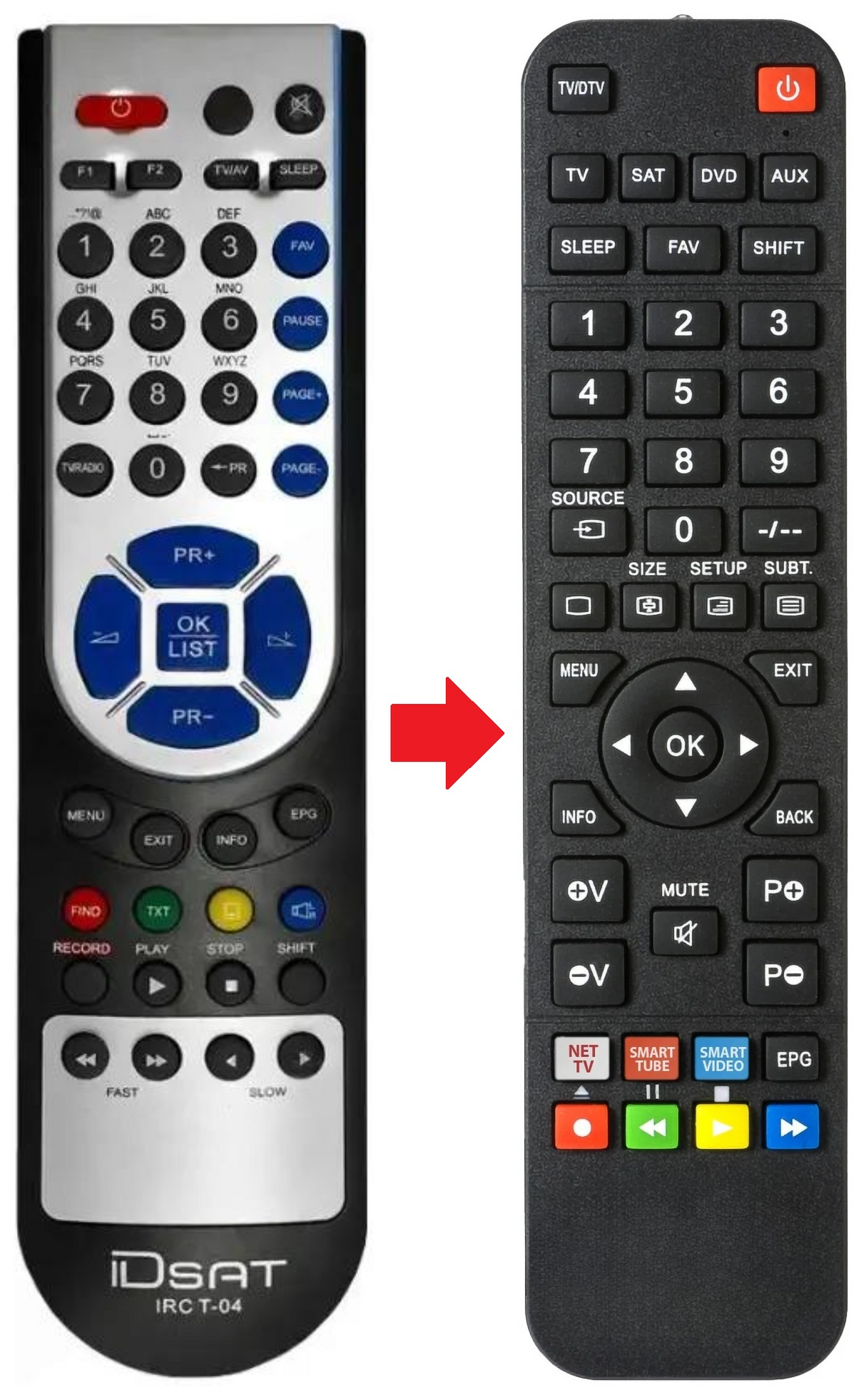 HD4000T ID SAT afstandsbediening - productfoto