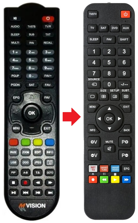 HD450T MVISION afstandsbediening - productfoto