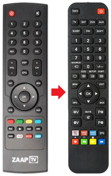 HD509N ZAAPTV afstandsbediening - productfoto