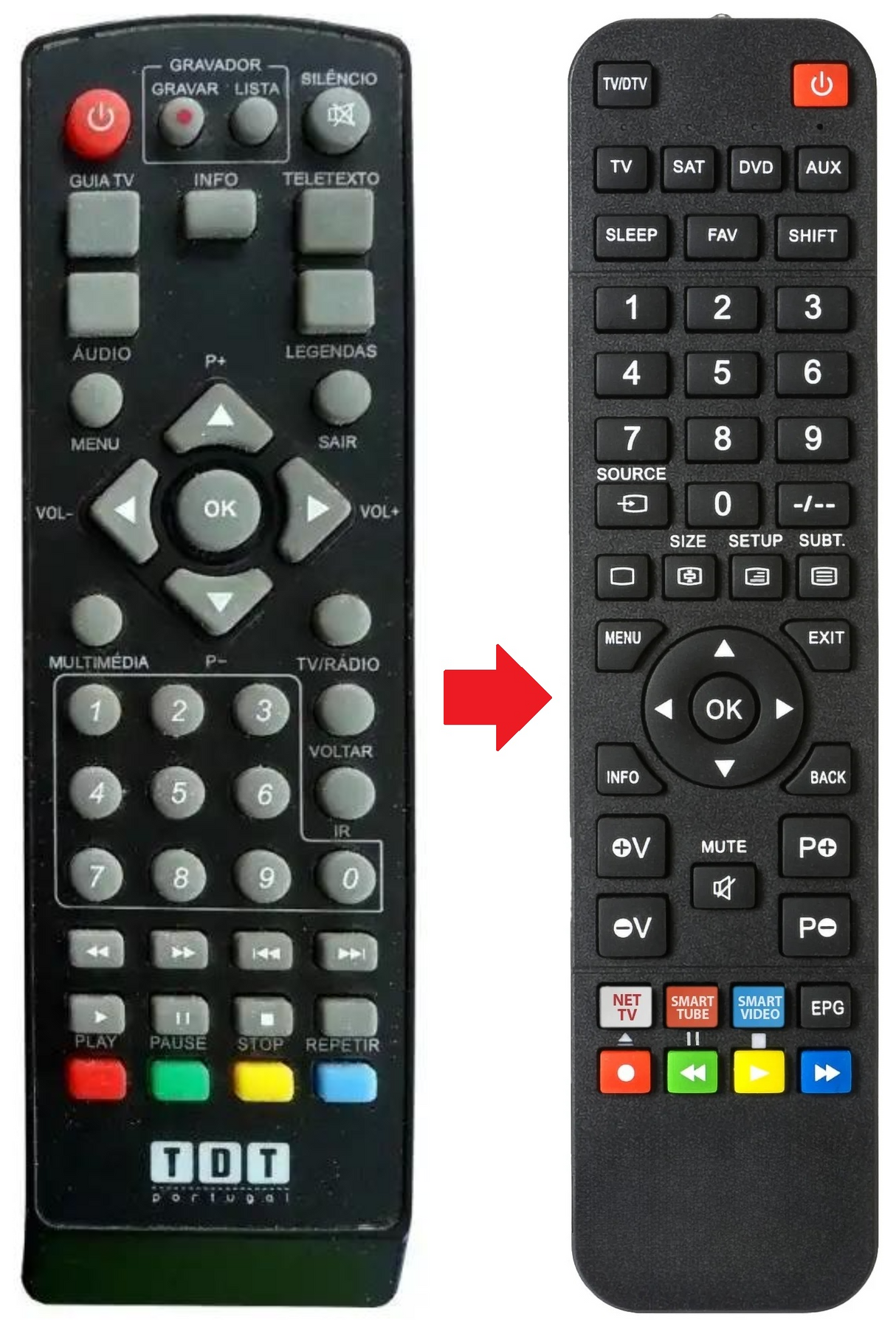 HD6 TDT PORTUGAL afstandsbediening - productfoto