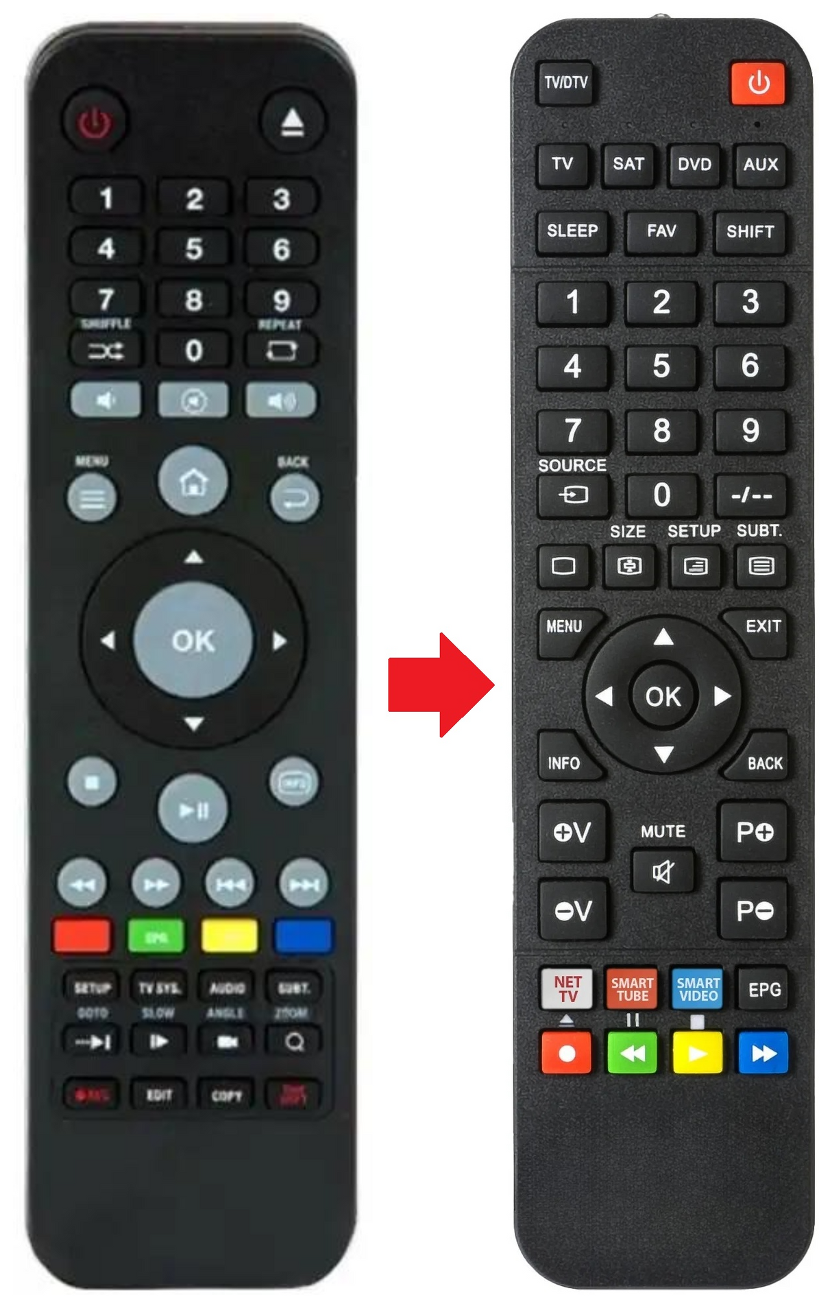 HD835-T GIGATV afstandsbediening - productfoto