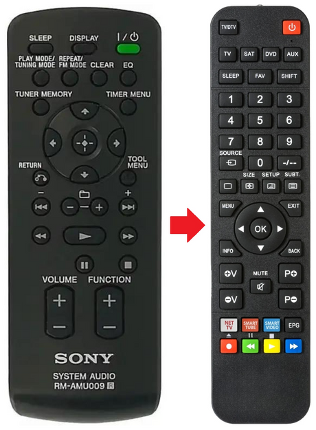 HDC-FX300I SONY afstandsbediening - productfoto
