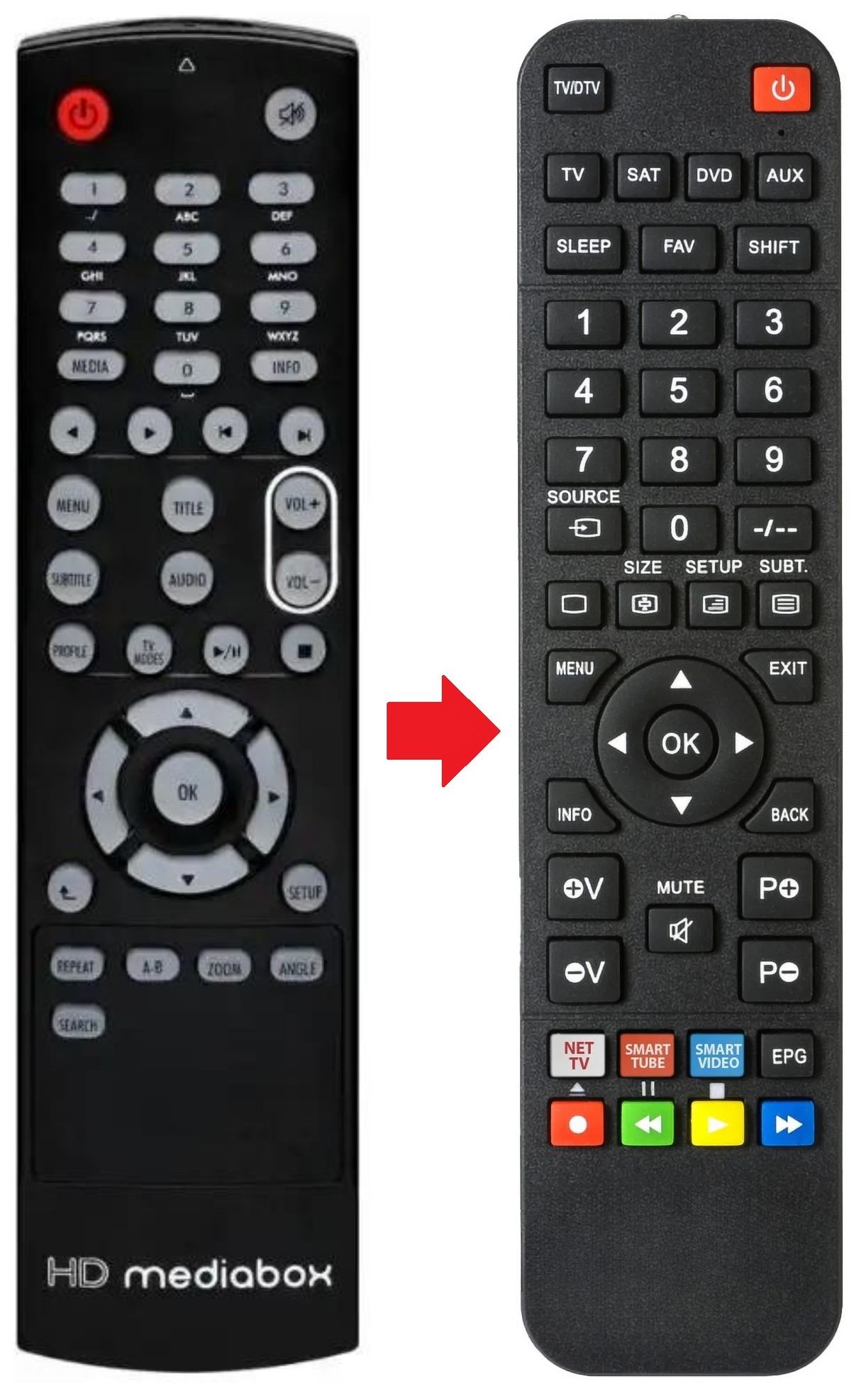 HDMEDIABOX-MB200 PIXEL MAGIC afstandsbediening - productfoto