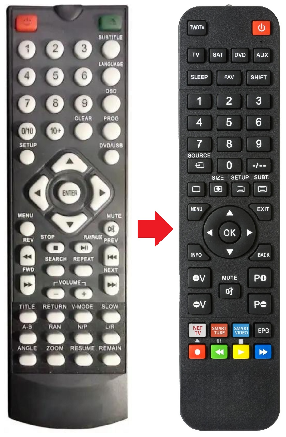 HDMI-579 MAJESTIC afstandsbediening - productfoto