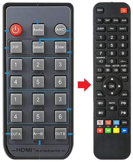 HDMI-TRUE-MATRIX-6X2 AGPTEK afstandsbediening - productfoto