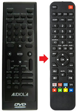 HDMI2034-USB AUDIOLA afstandsbediening - productfoto