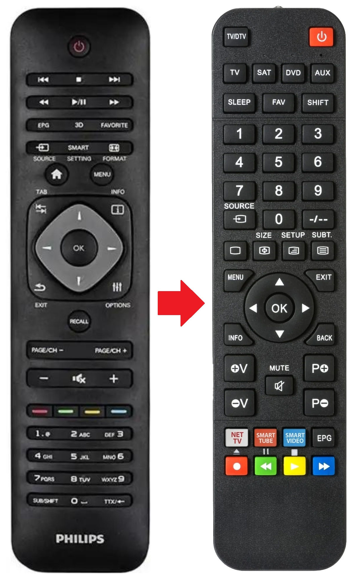 HDP1550 PHILIPS afstandsbediening - productfoto