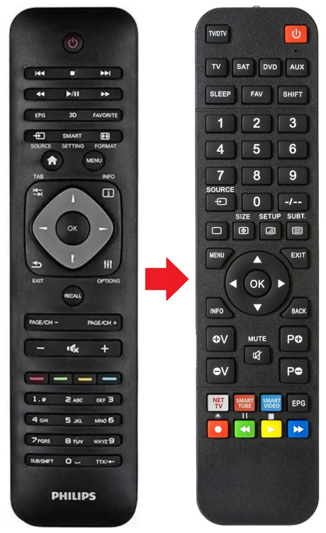 HDP1550 PHILIPS afstandsbediening - productfoto