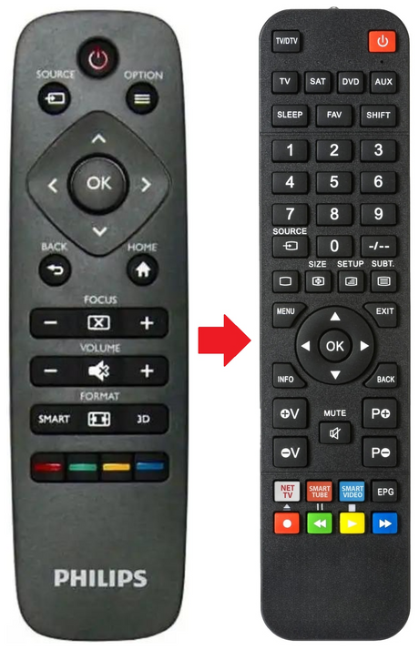 HDP2510 PHILIPS afstandsbediening - productfoto