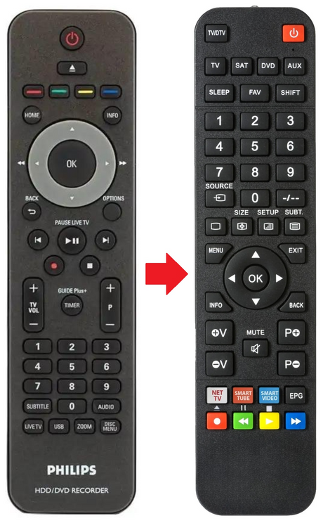 HDR3810 PHILIPS afstandsbediening - productfoto