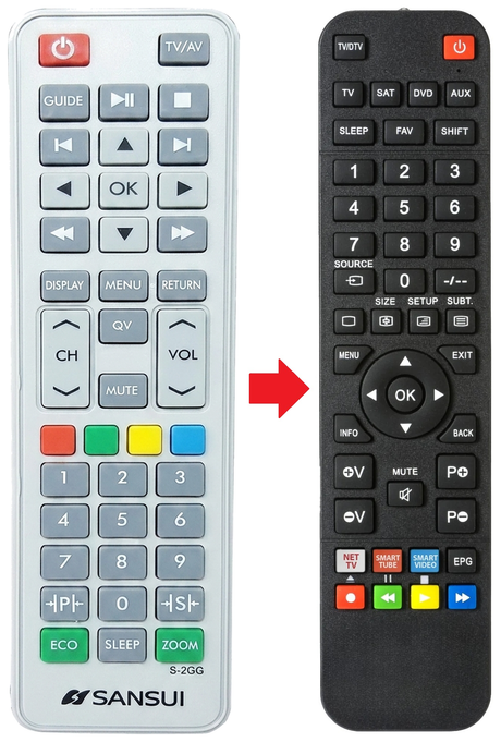 LED-1820T2/HD SANSUI afstandsbediening - vergelijking