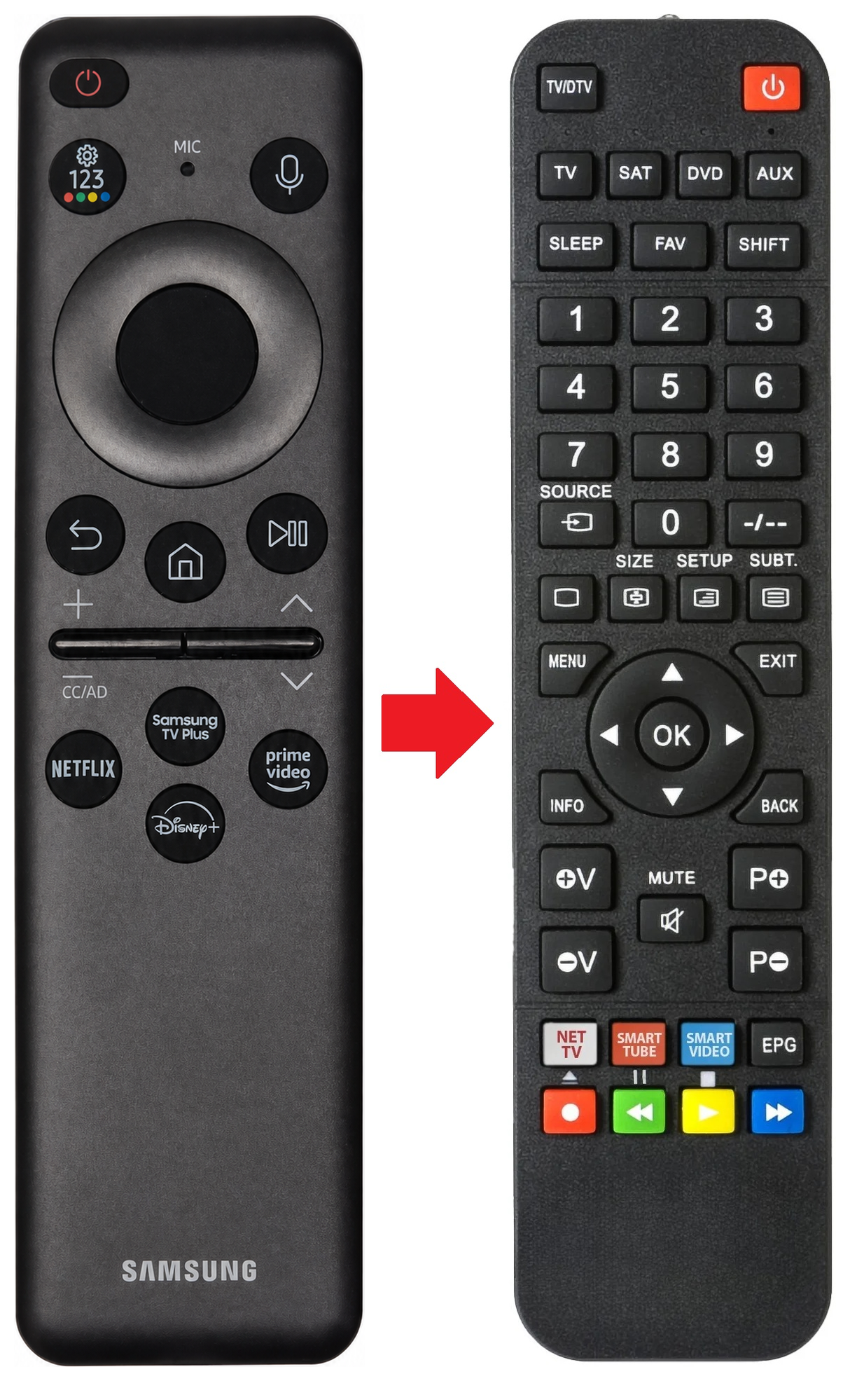 Afstandsbediening geschikt voor SAMSUNG HG55U800FEU productfoto
