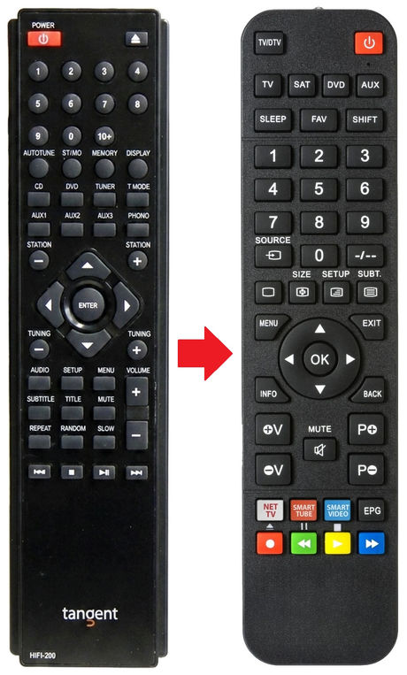 HIFI-200 TANGENT afstandsbediening - vergelijking