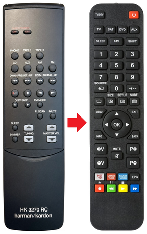 HK3270-RDS HARMAN-KARDON afstandsbediening productfoto