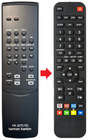 HK3270-RDS HARMAN-KARDON afstandsbediening productfoto