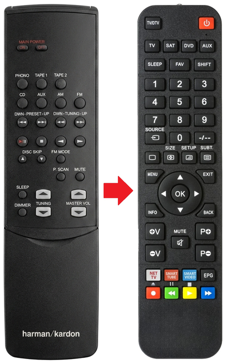 HK3270RC HARMAN-KARDON afstandsbediening - vergelijking