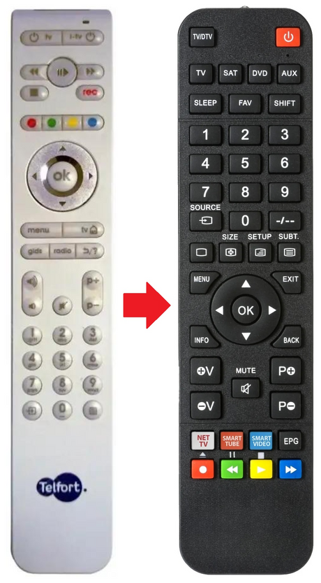 HMB2260 KPN afstandsbediening - productfoto