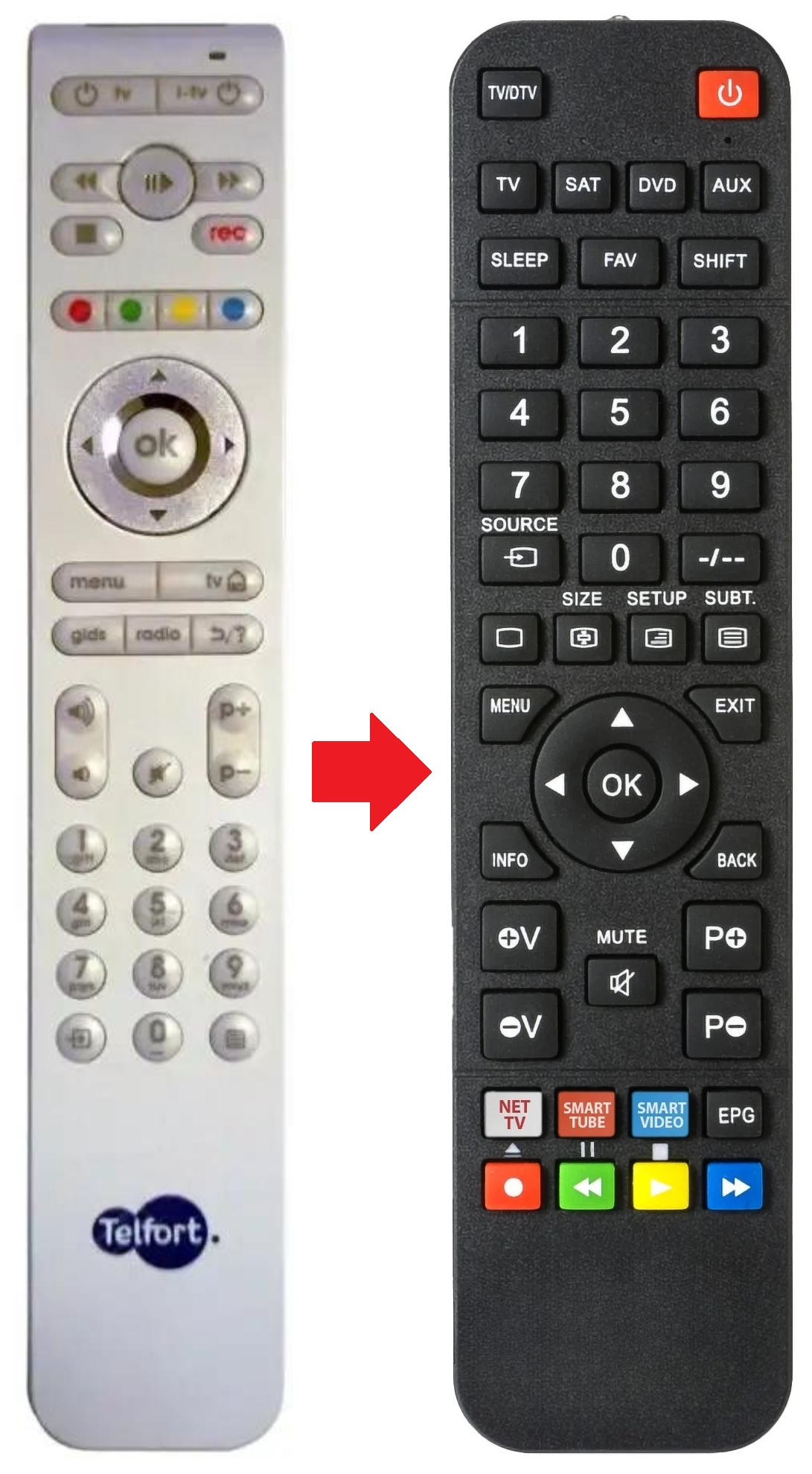HMB2260 TELFORT afstandsbediening - productfoto
