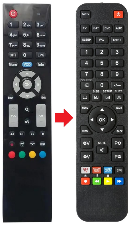 HMC4120 ARRIS afstandsbediening - productfoto