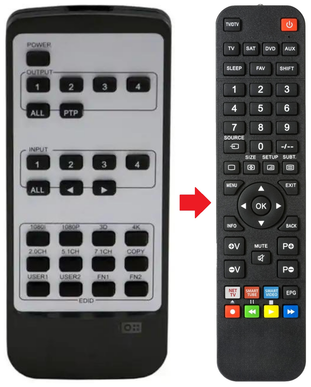 HMXL44 BLUSTREAM afstandsbediening - productfoto