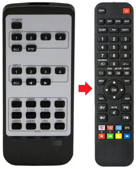 HMXL44 BLUSTREAM afstandsbediening - productfoto