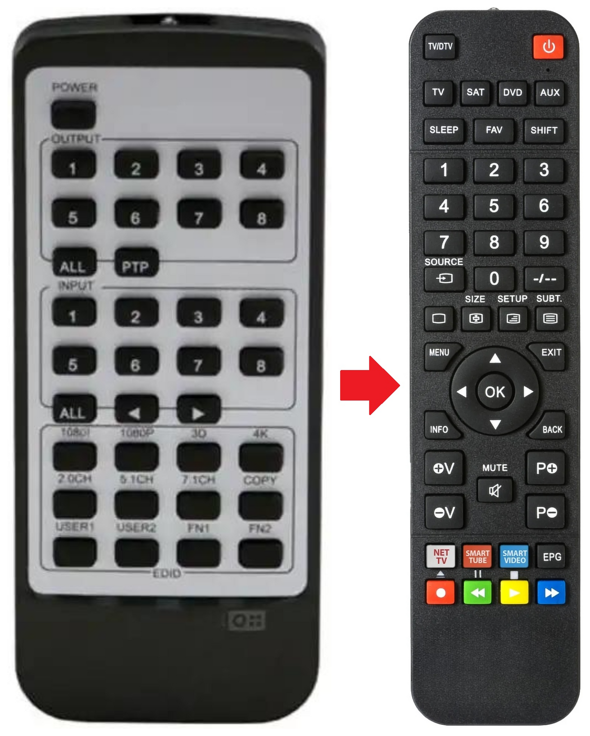 HMXL88 BLUSTREAM afstandsbediening - productfoto