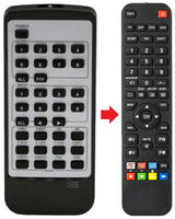 HMXL88 BLUSTREAM afstandsbediening - productfoto