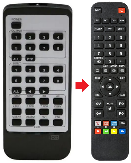 HMXL88 BLUSTREAM afstandsbediening - productfoto