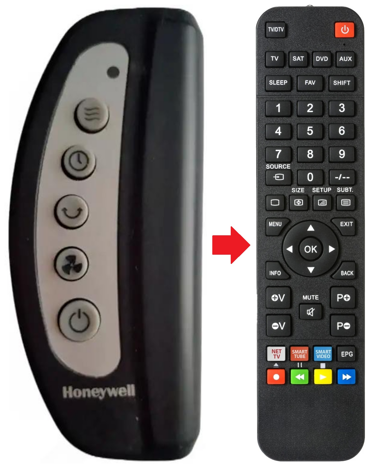 HO-5500RE HONEYWELL afstandsbediening - productfoto