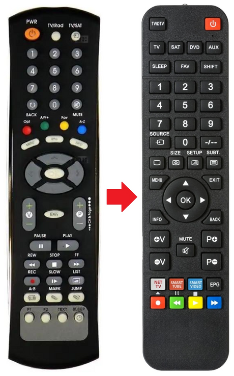 HS-3200IRD HOMECAST afstandsbediening - productfoto
