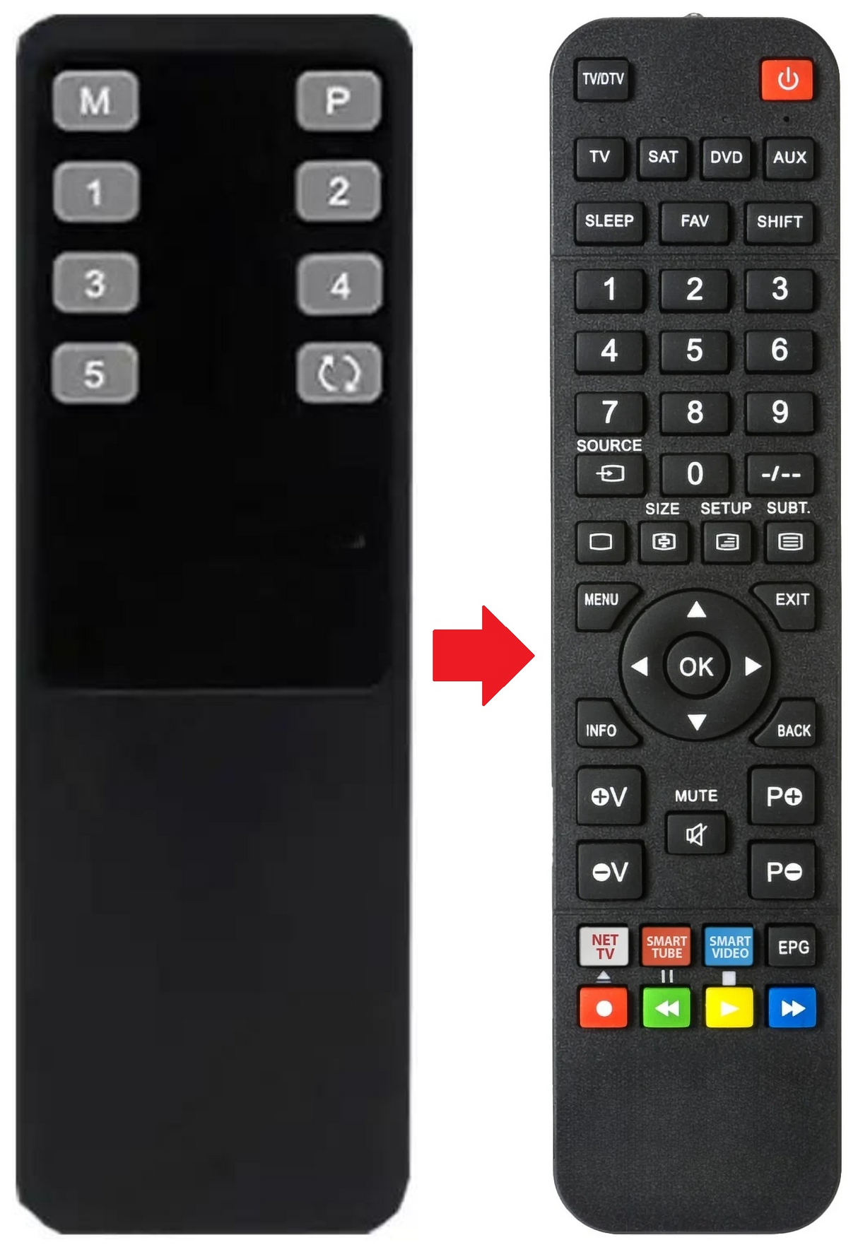 HSW0401A1U TESMART afstandsbediening - productfoto