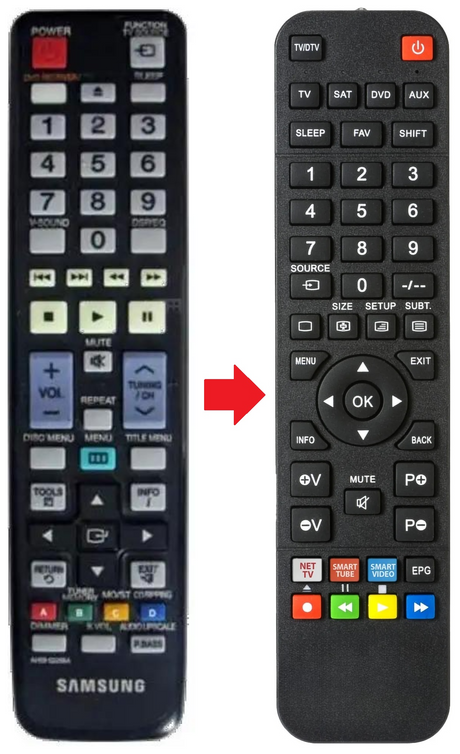 HT-C420 SAMSUNG afstandsbediening - productfoto