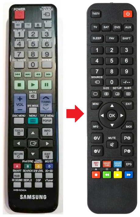 HT-D5550 SAMSUNG afstandsbediening - productfoto