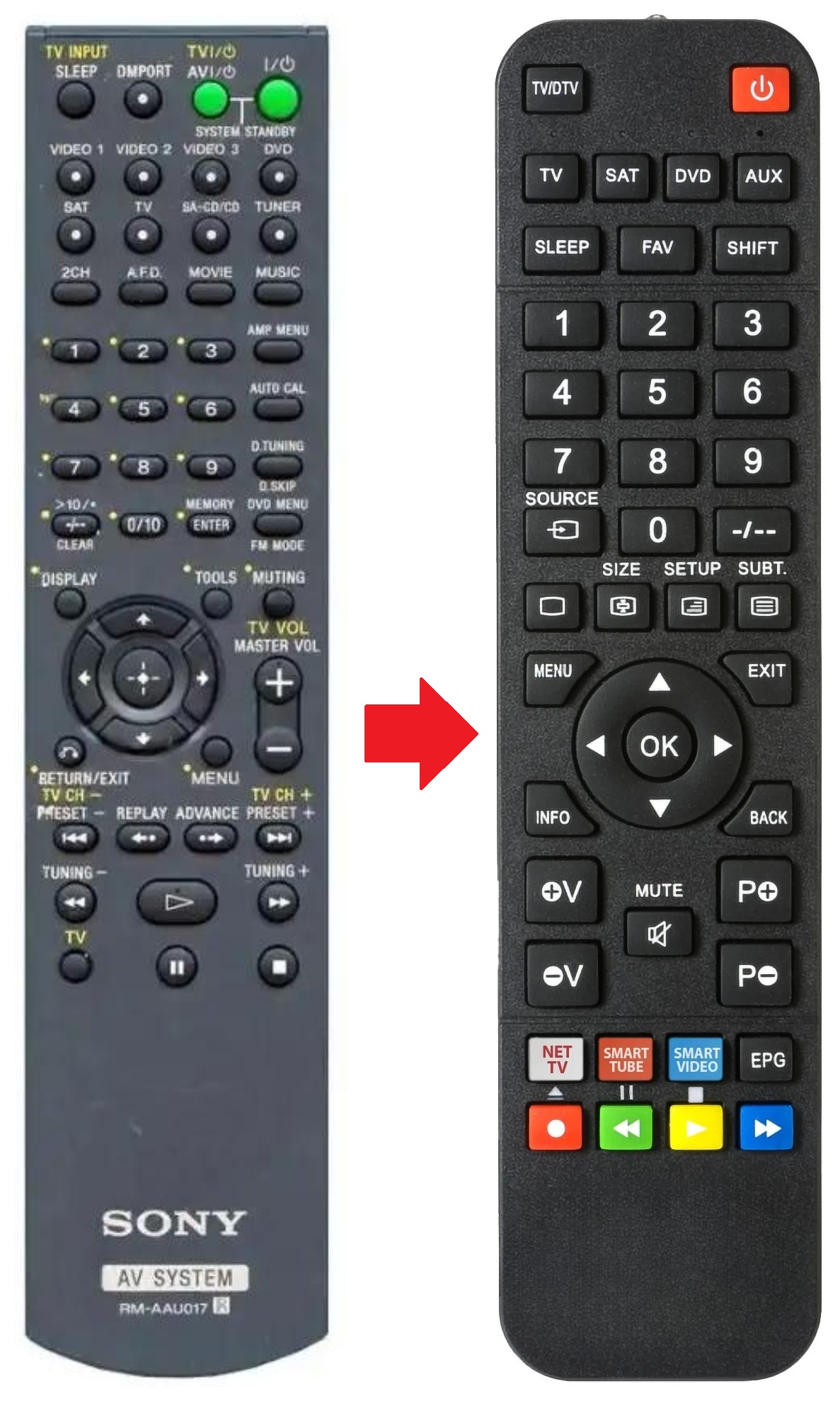 HT-SS2000 SONY afstandsbediening - productfoto