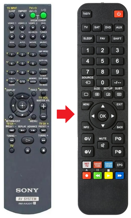 HT-SS2000 SONY afstandsbediening - productfoto