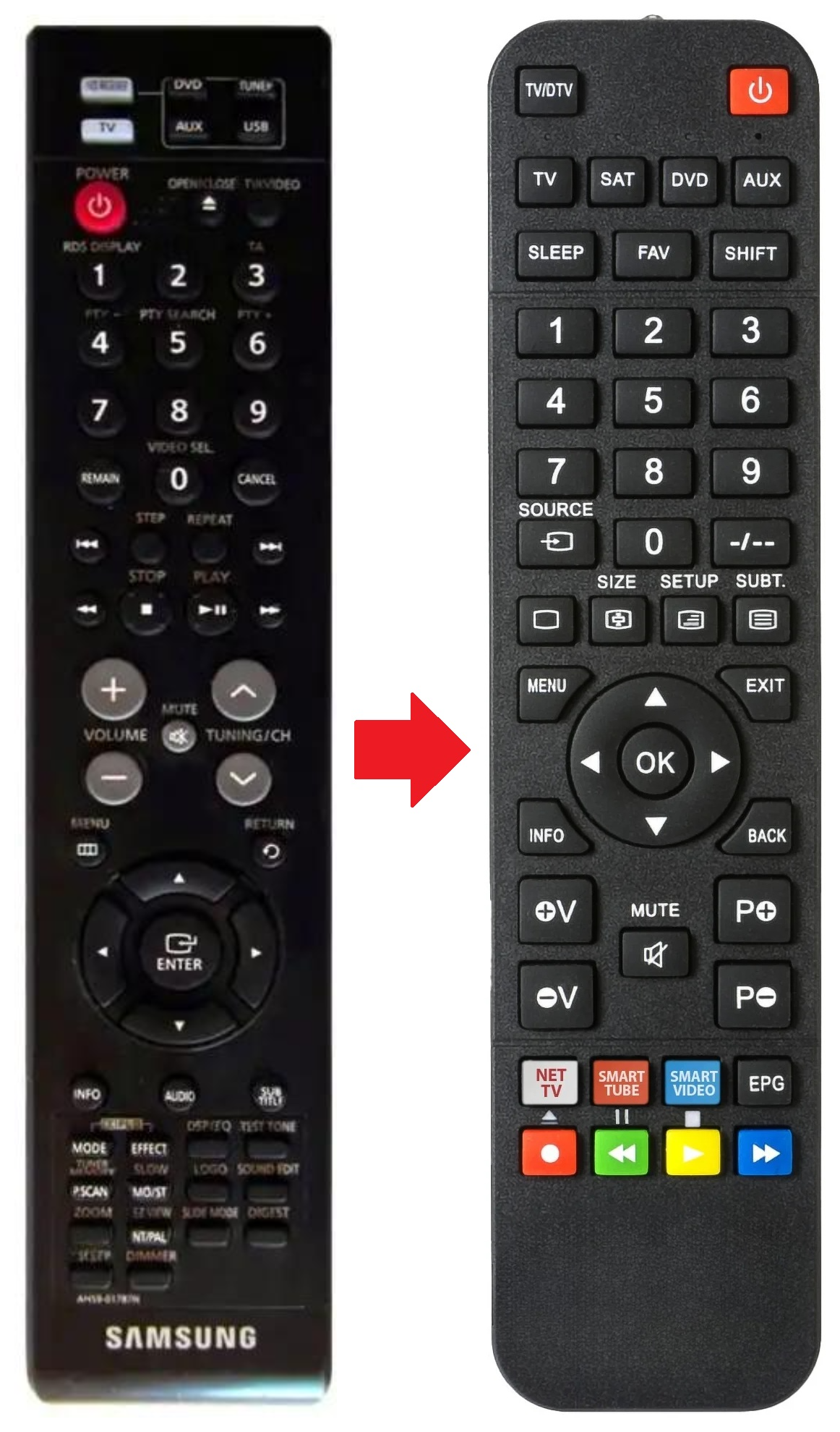 HT-TX22 SAMSUNG afstandsbediening - productfoto