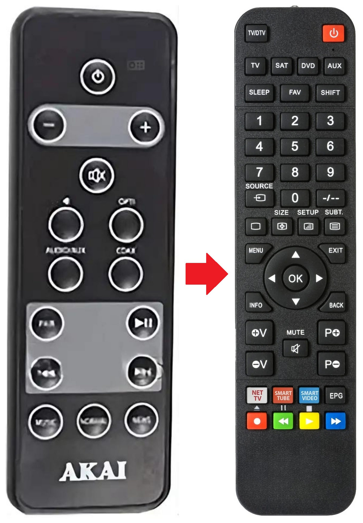 HT993 AKAI afstandsbediening - productfoto